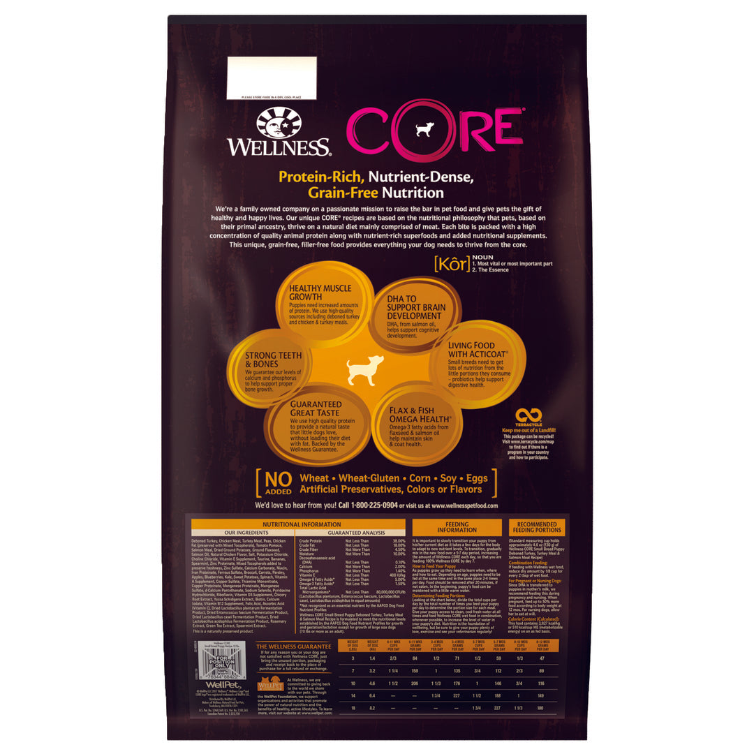 Wellness CORE Grain-Free - Small Breed (Puppy) Dog Dry Food